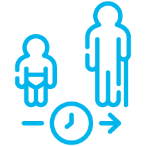 Woningaanpassingen (WMO)